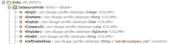 Modelize constants in a business object